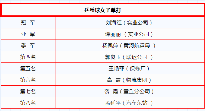 恒峰g22·(中国游)最新官方网站