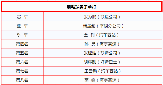 恒峰g22·(中国游)最新官方网站