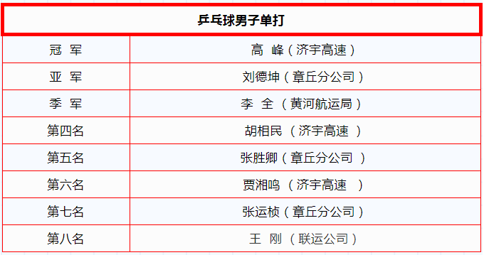 恒峰g22·(中国游)最新官方网站